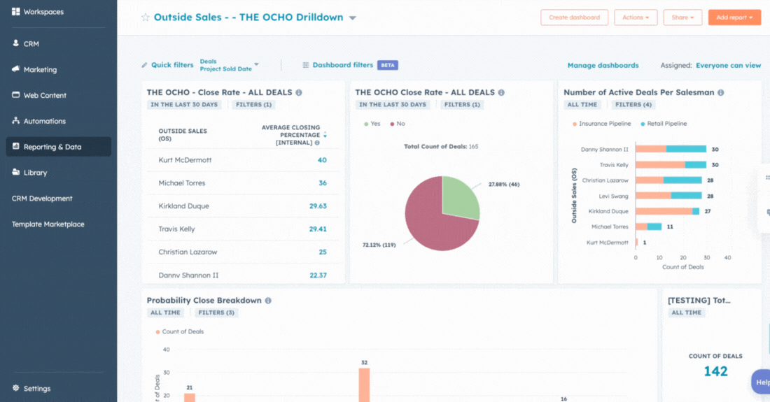 HubSport Reporting & Data Example 2- gif
